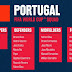 Portugal 23-Man World Cup 2018 Squad
