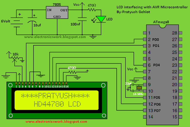 pratyush's blog: § Interfacing HD44780 LCD – Part3