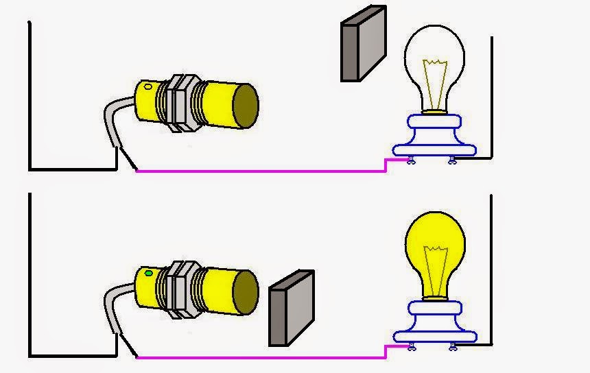coparoman: Diagrama eléctrico de sensor de proximidad