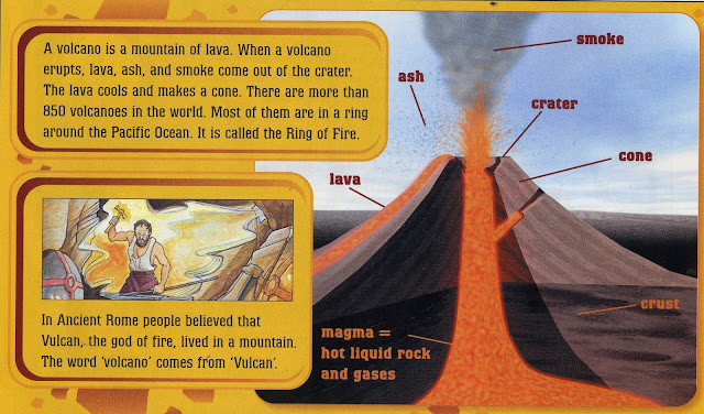 3 Interesting Facts About Volcanoes