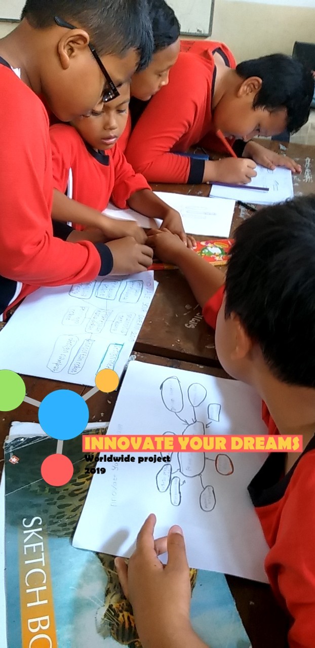 SDN Ngablak mengikuti Event Internasional IYD2019