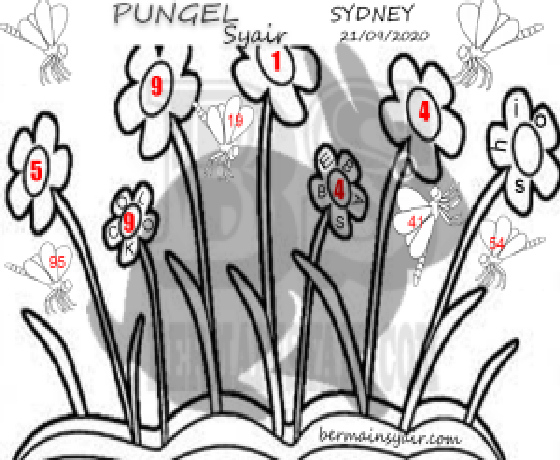 Syair sdy 21 September 2020 KODE SYAIR SGP SYAIR HK