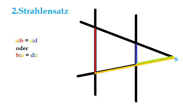 Strahlensatz Aufgaben Mit Lösungen Klasse 9 Pdf Strahlensätze