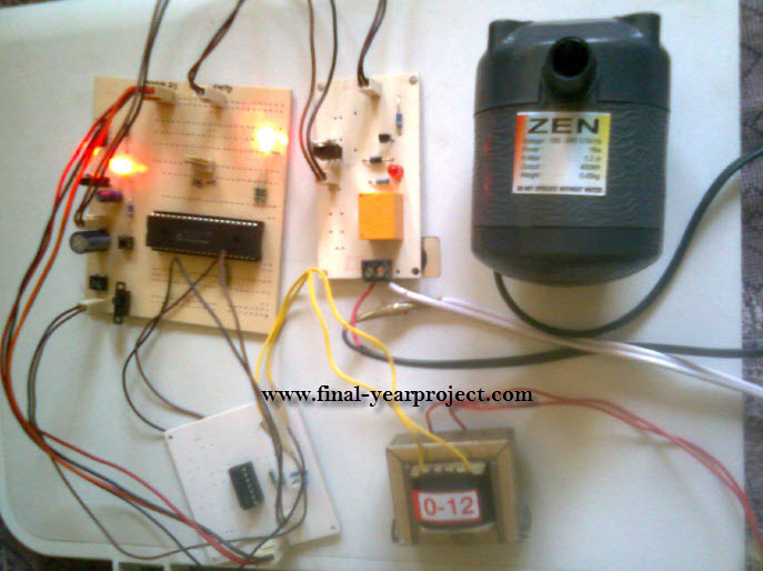 GSM Based Irrigation Water Supply Monitoring & Control System ECE