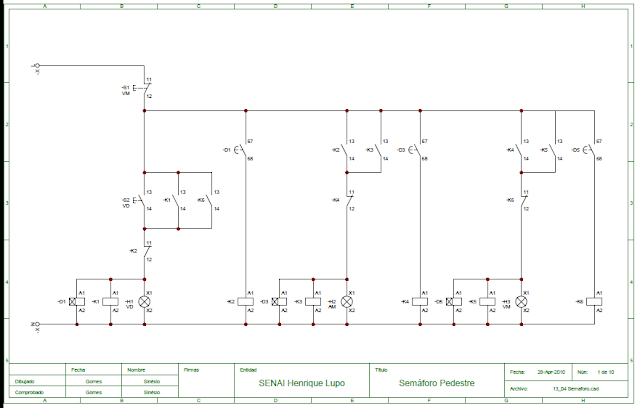 Aulas de comandos elétricos