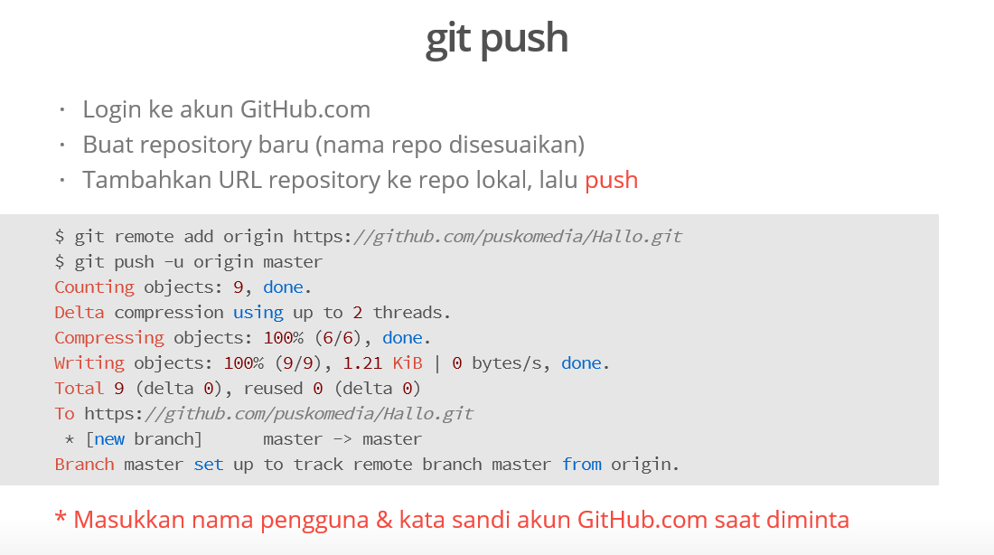 Git push origin master