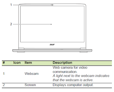 Acer Swift 5 Ultra SF514 Acer Swift 5 Ultra SF514