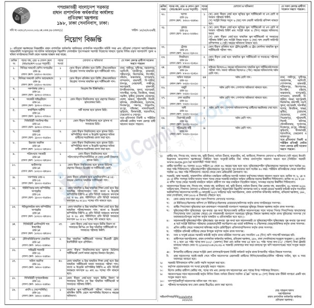 Jobs In Bangladesh jobs-in-bangladesh