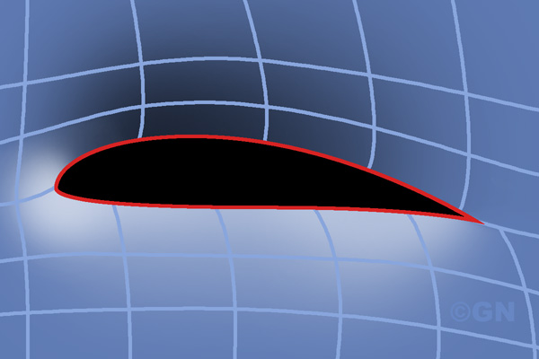 wing and airfoil geometry x 21 wing and airfoil geometry x 21