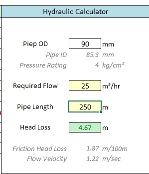 head loss irrigation velocity per system below aspects drip basic always keep try