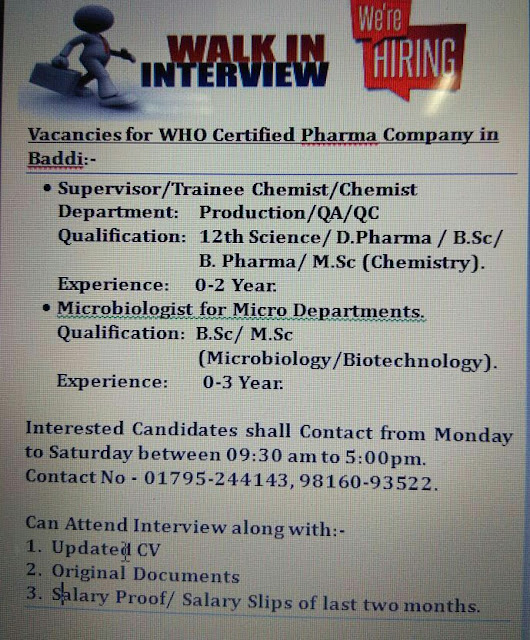 Pharma Vacancy Walk in interview for Wings Biotech Baddi