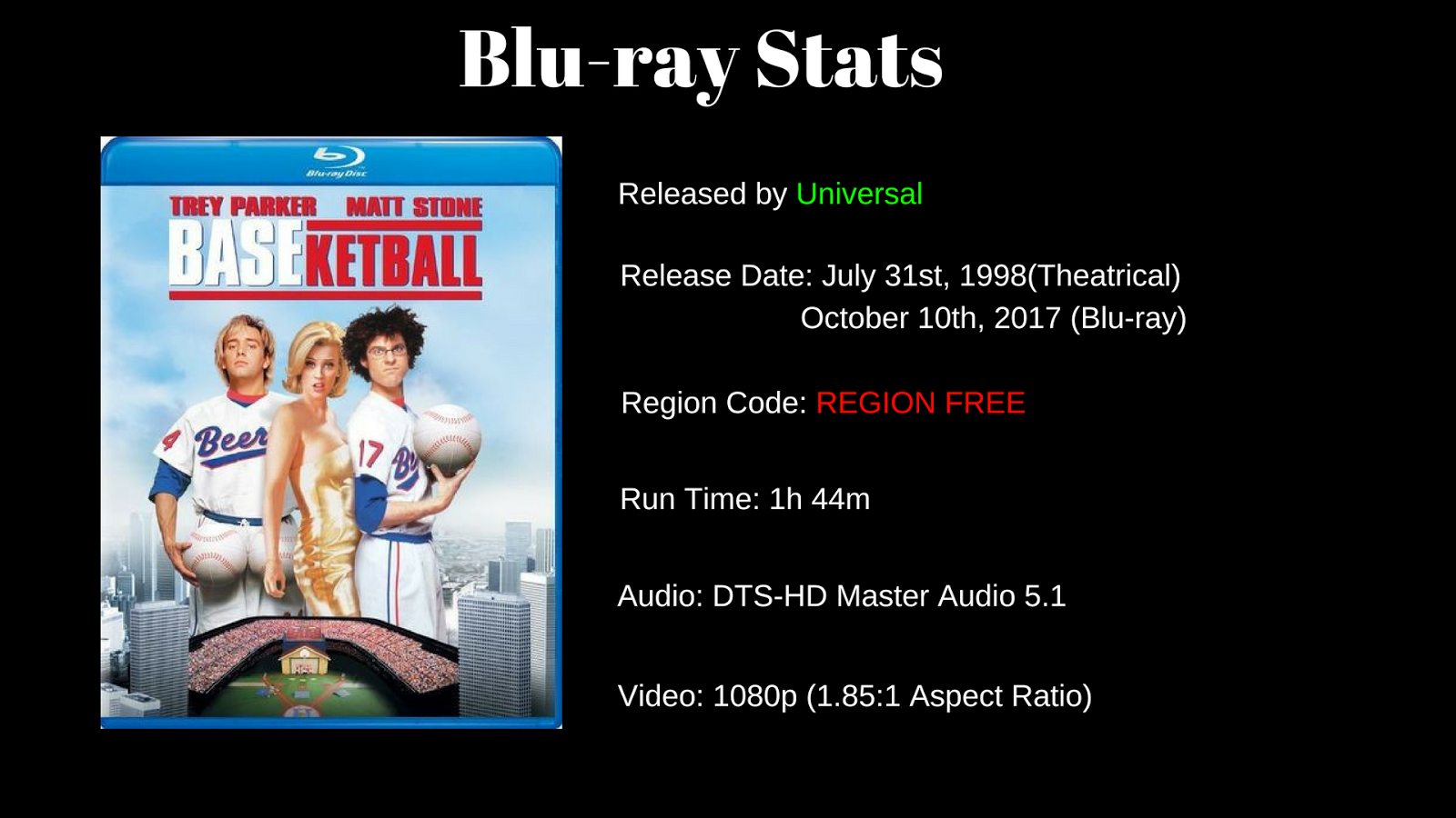 What An Unfortunate Thing To Happen On DozenEgg Night! BASEketball