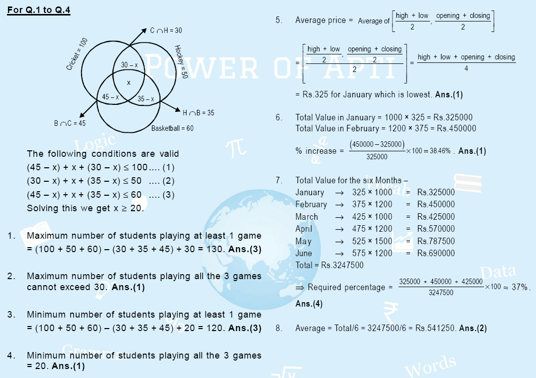 Maths, Power of Apti, Aptitude Building, CSAT, CAT, XAT, Bank PO, SSC CGL. RBI, CAPF, Aptitude Tests, Clerical http://civils.pteducation.com/p/powerofapti-lesson15.html