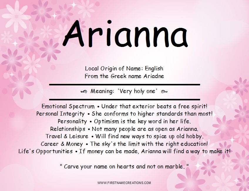 July 2015 First Name Creations