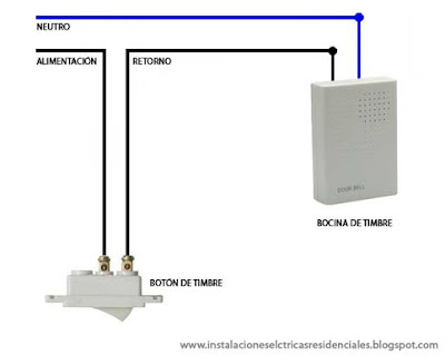 Instalaciones Eléctricas Residenciales: 9 pasos para la instalación de