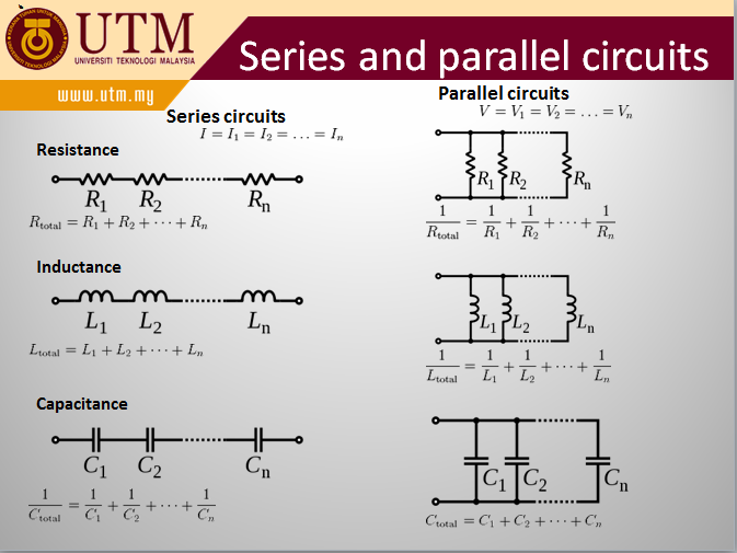 The Deen's Inscription...: Week 8: Introduction to Bioelectronics!