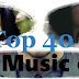 Brazil Pop Music Charts: Junho/2016 Semana #3