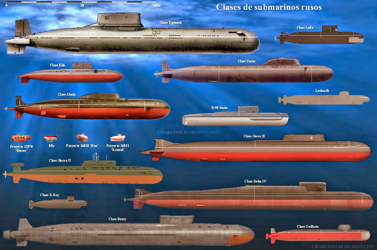 сколько стоят подводные лодки раст фото 118