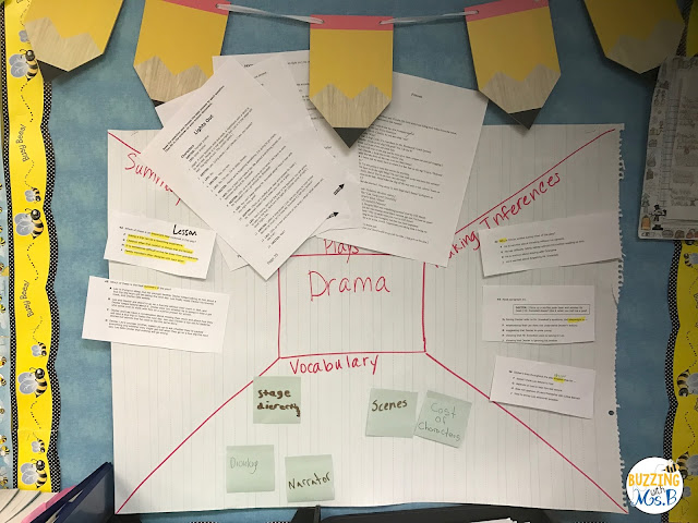 Easy hacks for making your anchor charts interactive and memorable! Check out these five ideas for hands-on anchor charts that work for upper elementary. Each tip is easy to use, practical and only requires you to use materials you already have on hand! They work with graphic organizers and any content kids are learning in reading or writing!  