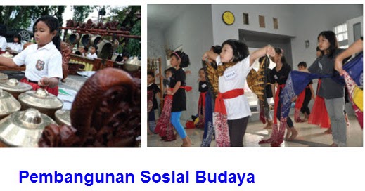 Contoh Aktivitas Masyarakat Dalam Upaya Pembangunan Sosial Budaya Cara Golden