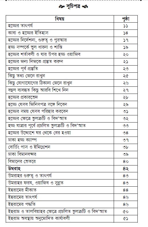Maksudul Momin Bangla Pdf Free Downlode