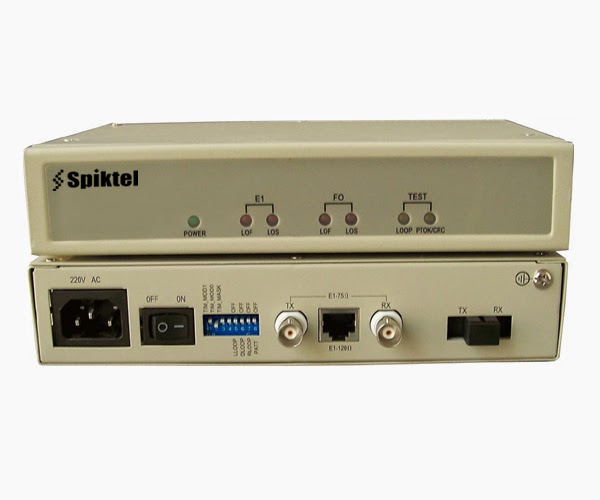 Spiktel UAE Fiber Optic Multiplexers