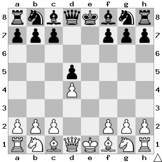 Chess Opening For Black Against e4, French Defense