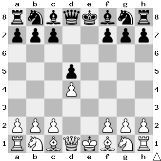 Charlotte Chess Center Blog: Opening Preparation: The French Defense -  King's Indian Attack