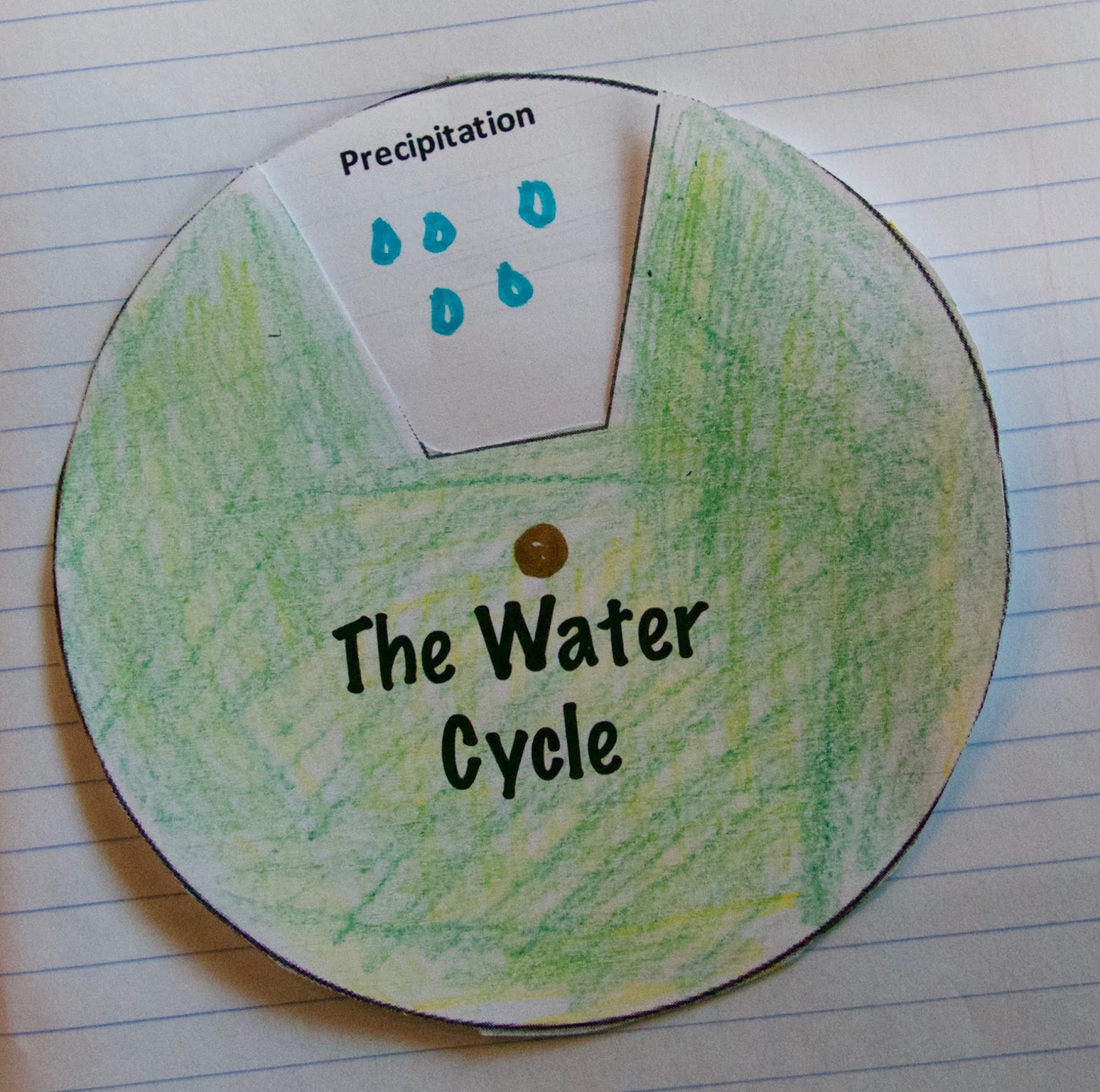 Teaching Science With Lynda The Water Cycle in a Baggie with