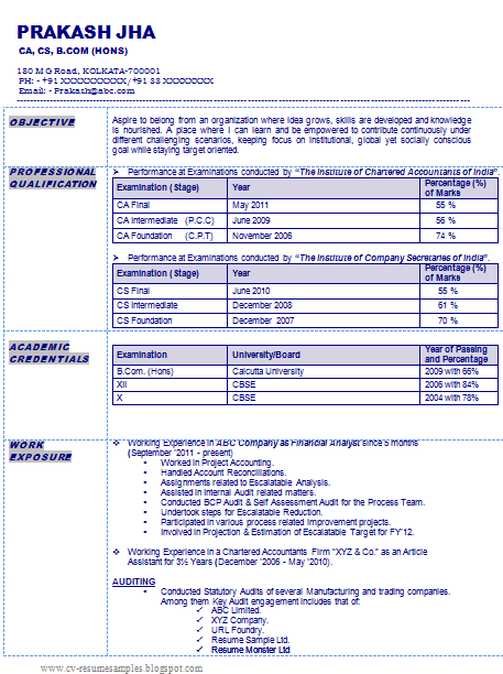Free Resume Templates 412 Examples Resume Builder Free Resume Templates 412 Examples Resume Builder