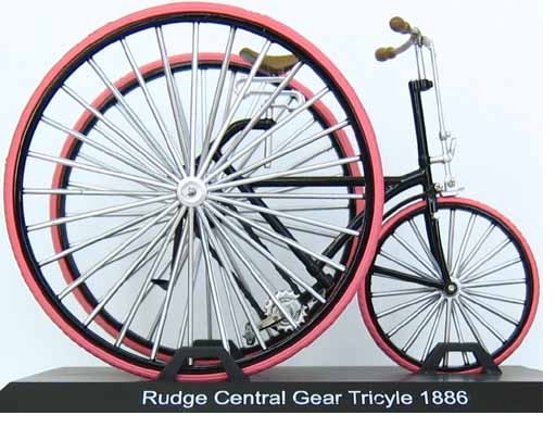 Redoladas en Bicicleta: FOTO EVOLUCION DE LA BICICLETA