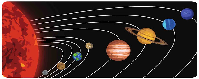 Kunci Jawaban Tema 9 Kelas 6 Halaman 4, 5, 6, 7, 8