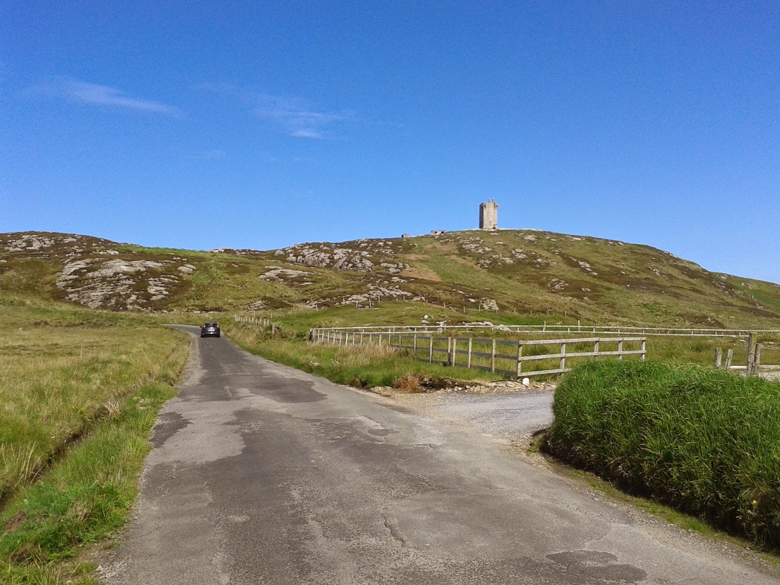 malin head to mizen head distance