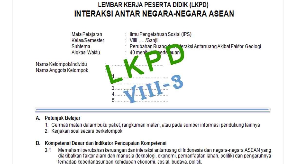 Faktor Perubahan Interaksi Antar Ruang Sketsa