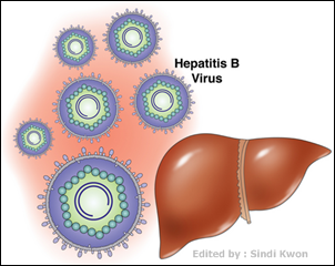 Obat Hepatitis B Tradisional yang Ampuh