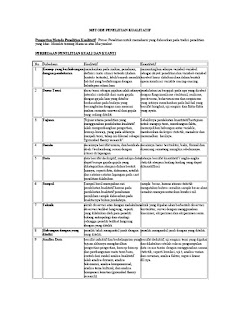Buku Metode Penelitian Kuantitatif Pdf Buku Metode Penelitian Kuantitatif Pdf