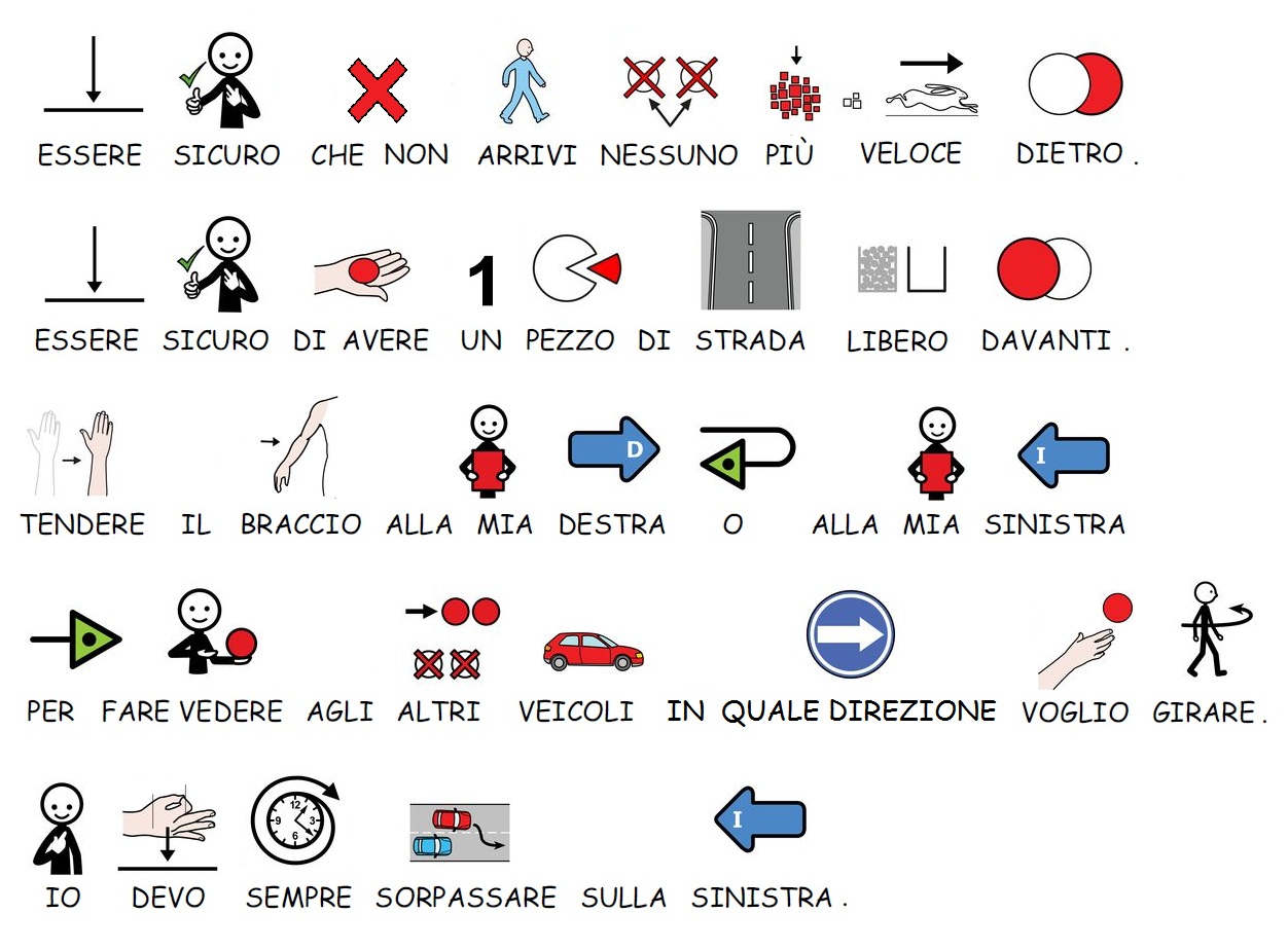andare in bicicletta in inglese