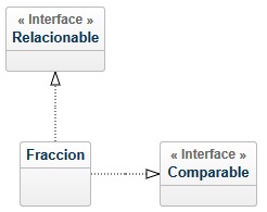Programación Java: Interfaces en Java. Ejemplos de Interfaces.