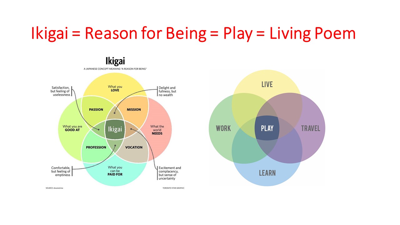 enlivenment enlightenment 2 0 sohominium enlightenment and great awakening venn diagram