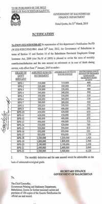 Pay Scale Chart 2018 Punjab