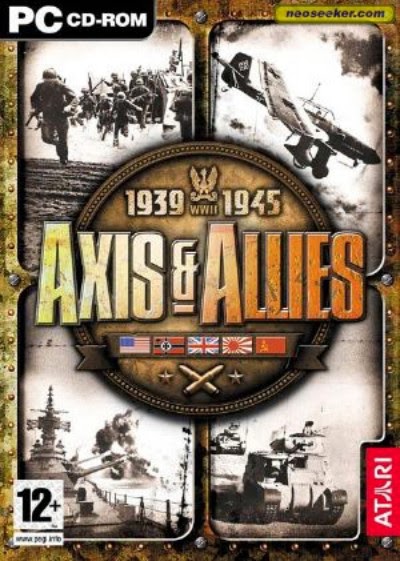 Axis Axis