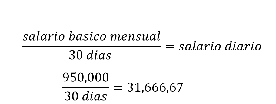 elements of machine design