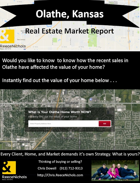 Olathe, Olathe KS, Olathe Kansas, homes for sale in Olathe KS, houses for sale Olathe KS