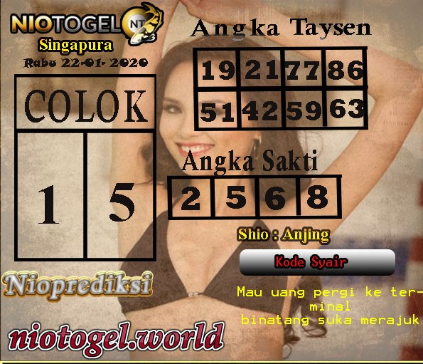 Prediksi Sgp Rabu Manzza73 Archives Prediksi Togel Hari Ini Sgp Sd Hk Malam Ini Jitu Jp