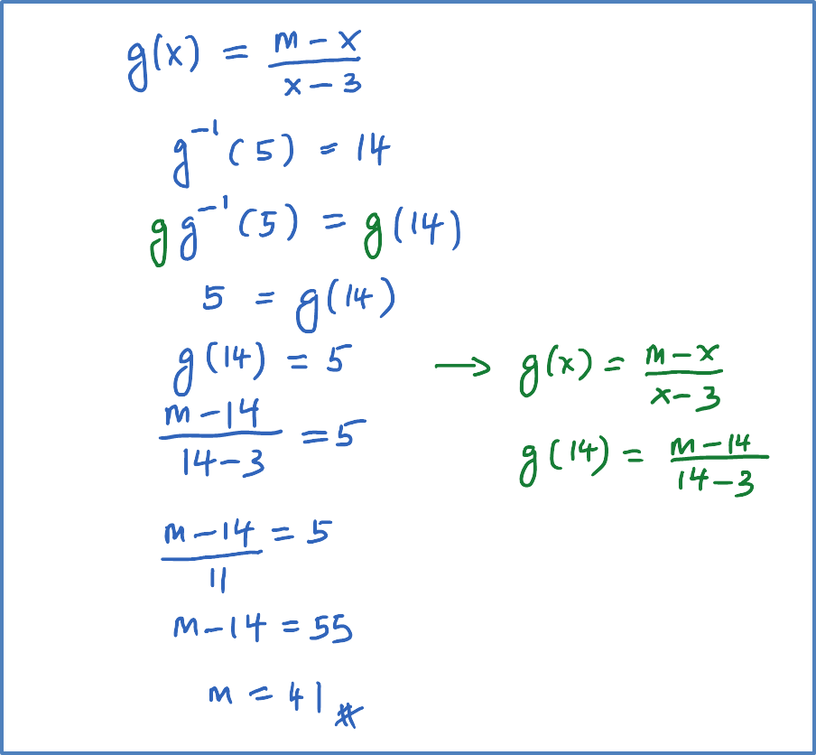 inverse-function-example-5-spm-additional-mathematics