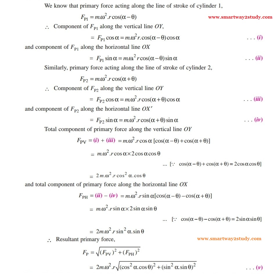 EDUCATION BLOG Balancing of Vengines