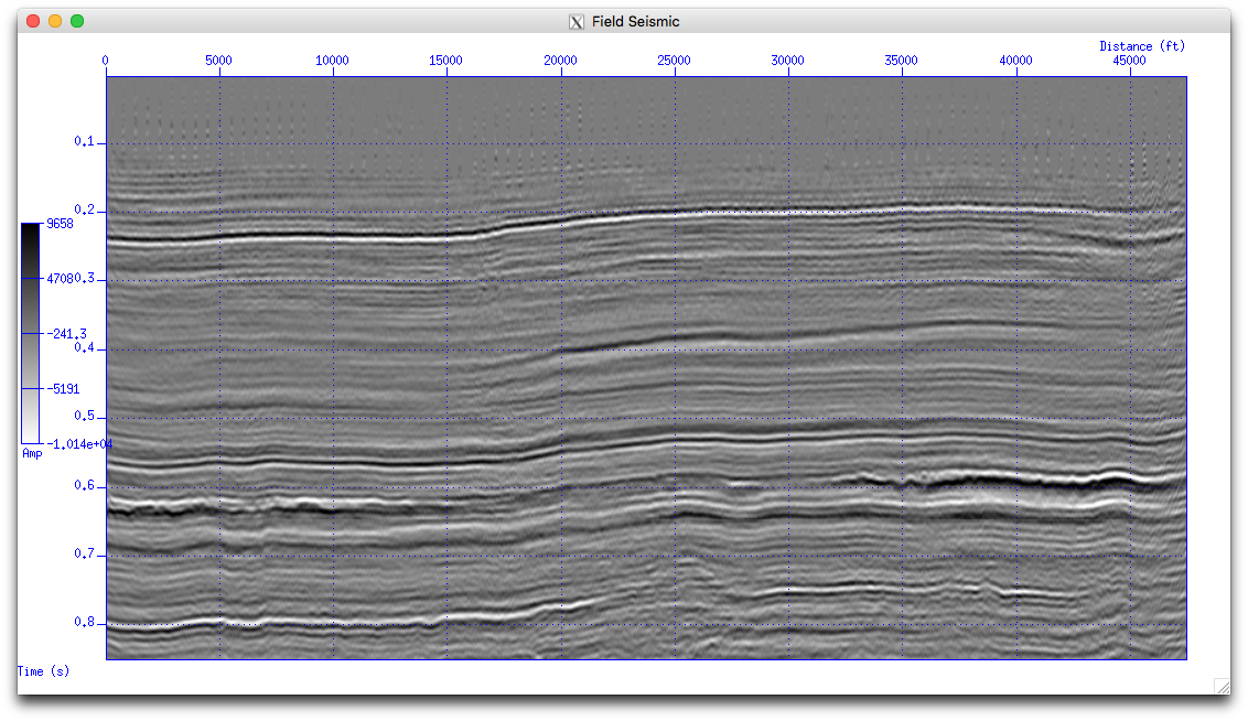 Seismos: Geological modeling in python