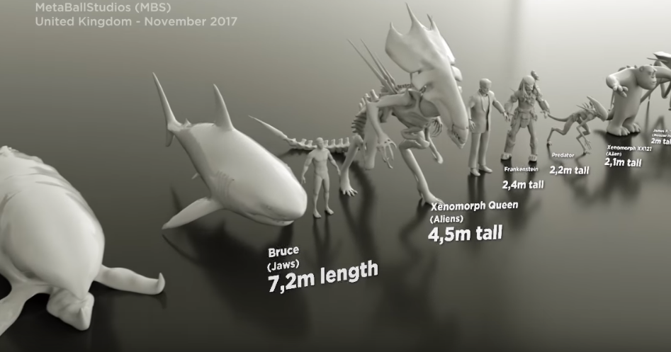 Monster Hunter Rise: All Monsters Size Comparison 