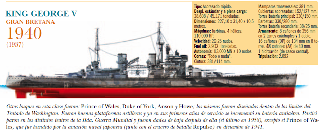 HMS%2BKIMG%2BGEORGE%2BV_ww2.png