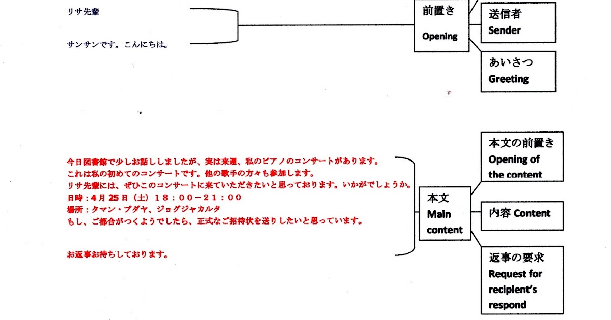 how-to-write-a-japanese-email-lifescienceglobal